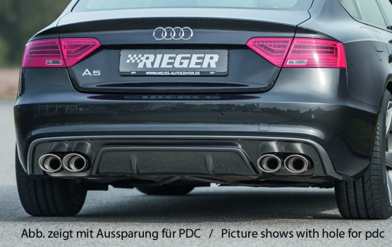 Audi S-Line Heckschürze (ohne Heckeinsatz)