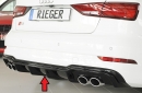 Rieger rear skirt insert (type: 88158)